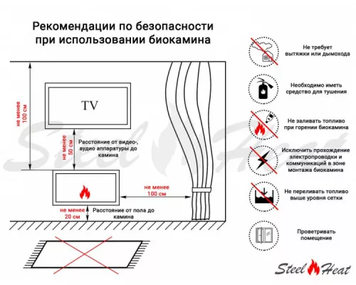 Биокамин встраиваемый SteelHeat GRAND 1500 LITE Биокамин встраиваемый SteelHeat GRAND 1500 LITE