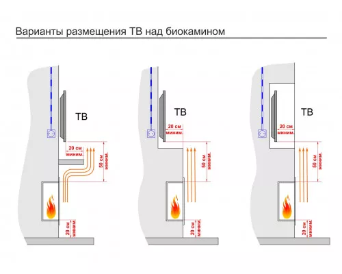 Топливный блок Lux Fire 900 S Топливный блок Lux Fire 900 S