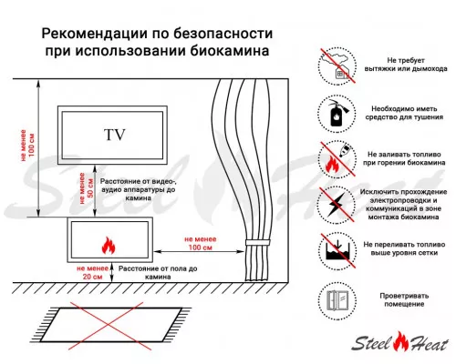 Биокамин SteelHeat WALL GRAND 1500 черный Биокамин SteelHeat WALL GRAND 1500 черный