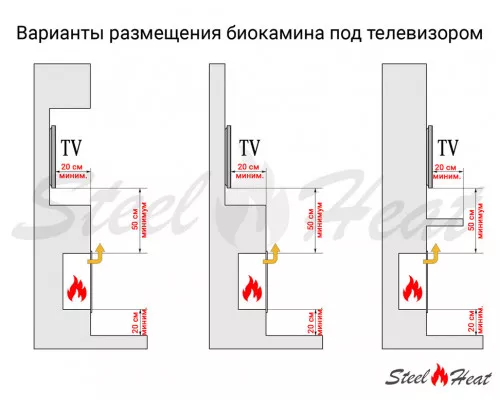 Биокамин SteelHeat WALL GRAND 1500 черный Биокамин SteelHeat WALL GRAND 1500 черный